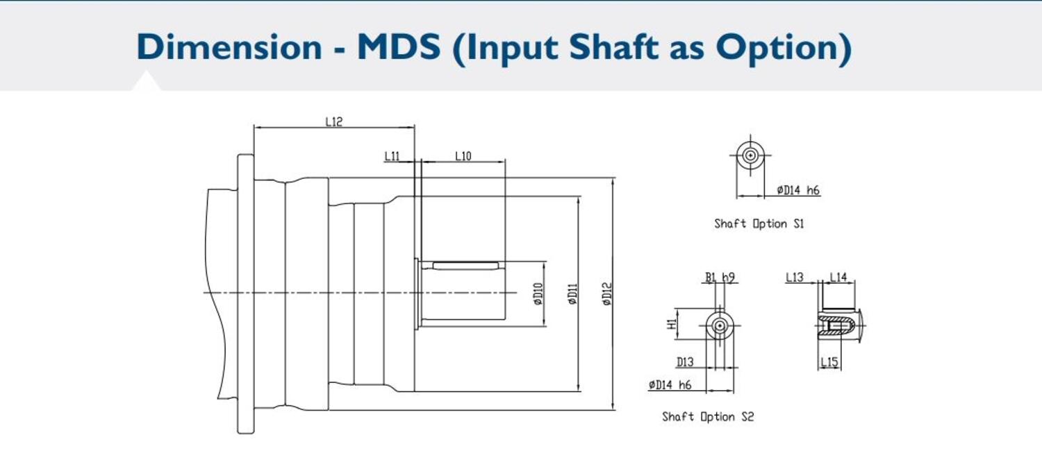 Dimensioner planetväxel MD-serien