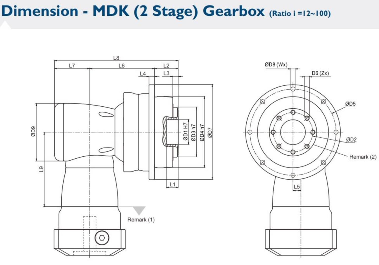 MDK2 dimensioner